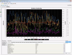 Tempo with AC bursts every 5 minutes- short hills.